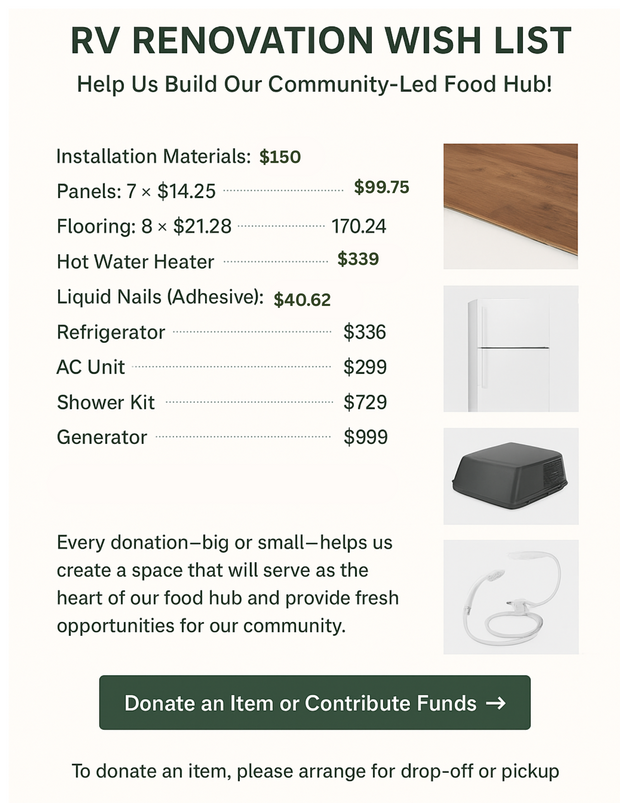 RV Renovation Wish List